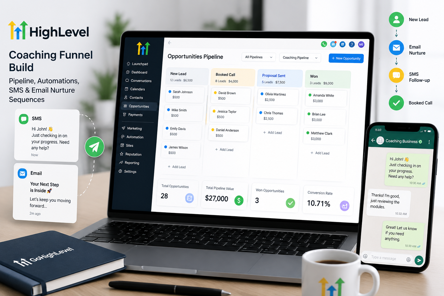 Coaching Funnel Build